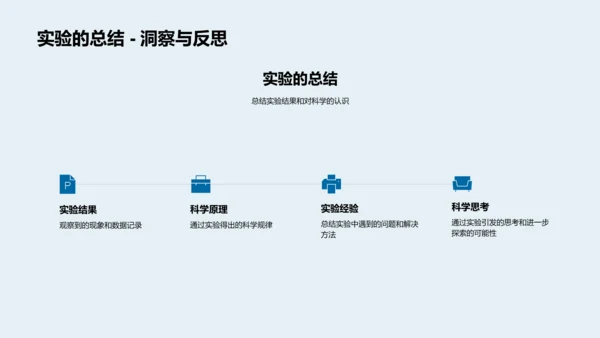 科学实验入门