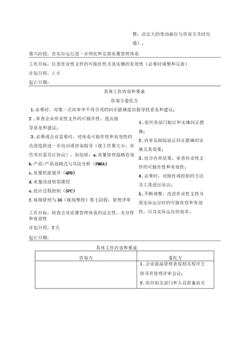 质量管理体系咨询计划