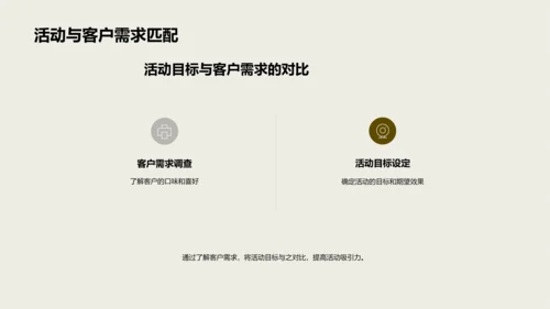 主题活动策划全攻略