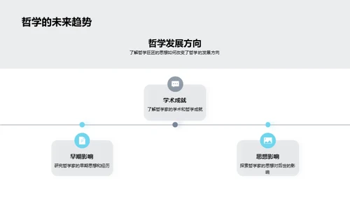 哲学巨匠解析