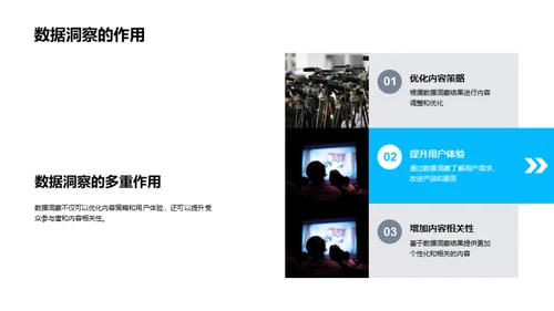 数字分析在媒体行业