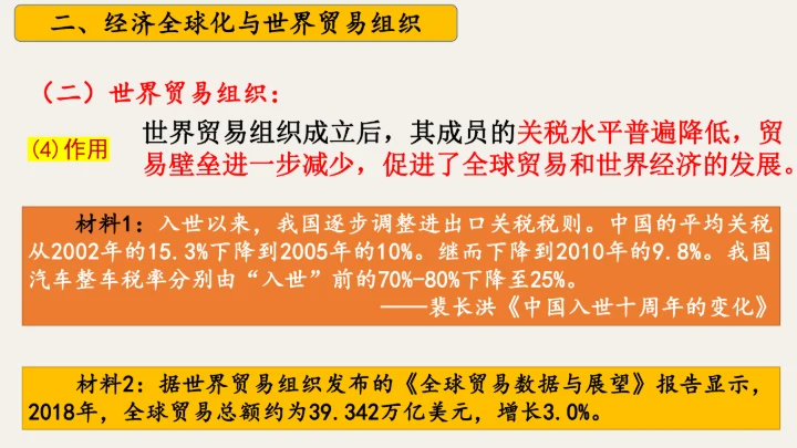 第20课 联合国与世界贸易组织 课件