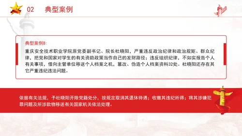 法律知识党课PPT违反党的组织纪律案例剖析