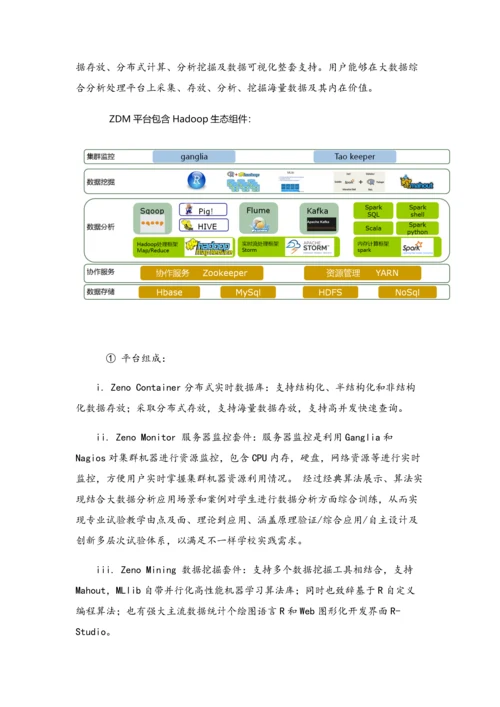 高校大数据专业教学科研平台建设专项方案.docx