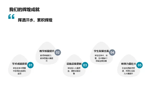 共创未来教育新里程