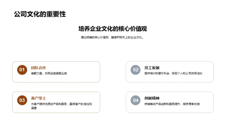 餐饮巨擘：挑战与前瞻