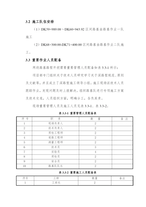 深路堑开挖专项施工方案样本.docx