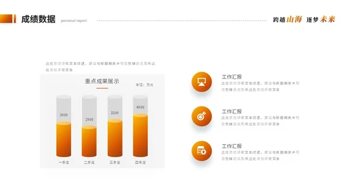 创意励志风跨越个人年终总结工作总结工作汇报述职报告ppt模板工作总结年终总结