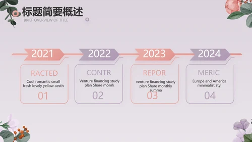 手绘小清新年述职报告汇报计划PPT