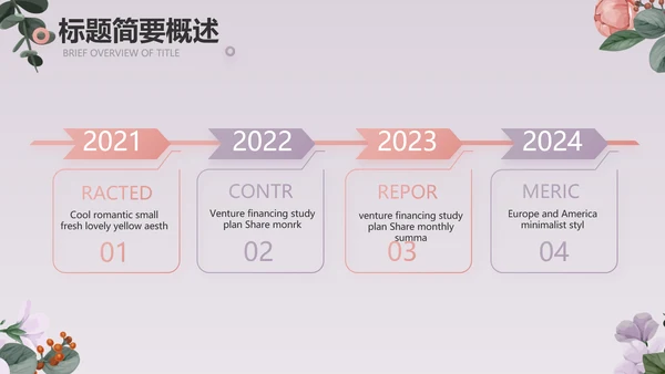 手绘小清新年述职报告汇报计划PPT