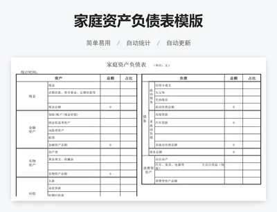 家庭资产负债表模版
