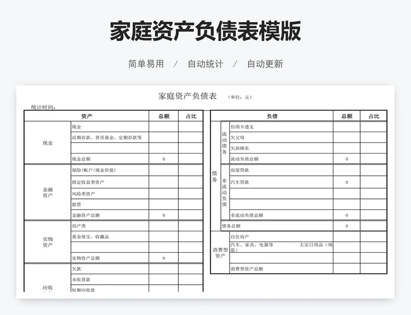家庭资产负债表模版