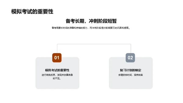 高考冲刺全攻略