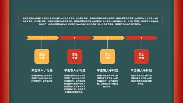 绿色中国风国潮新年节日总结汇报PPT模板