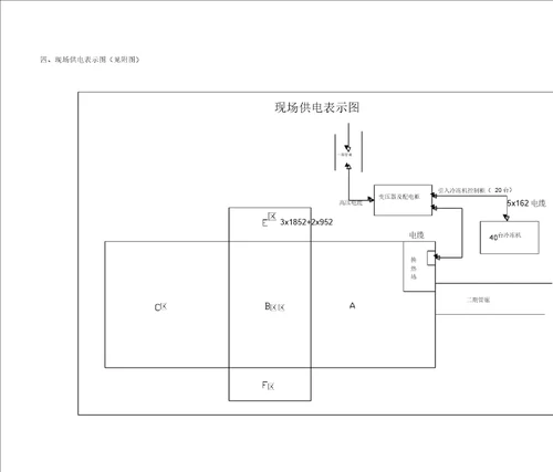 变压器增容施工方案