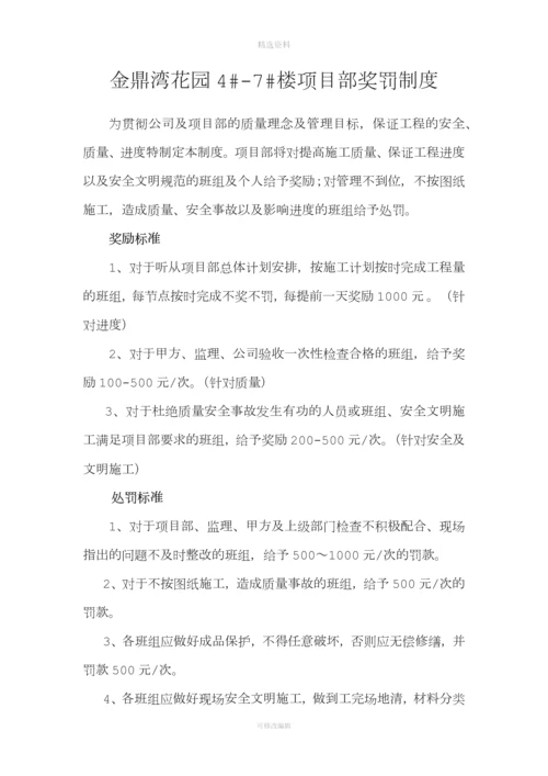 工地班组奖罚制度.docx