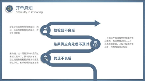 微粒体风齿轮质量检验员培训企业员工管理培训商务通用PPT模板
