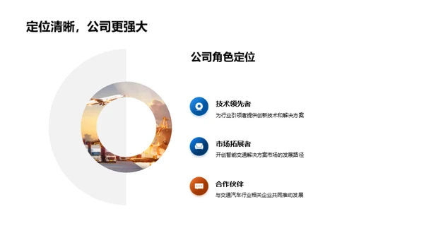 智能交通的市场蓝图
