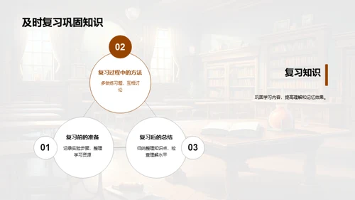解读物理学的秘密