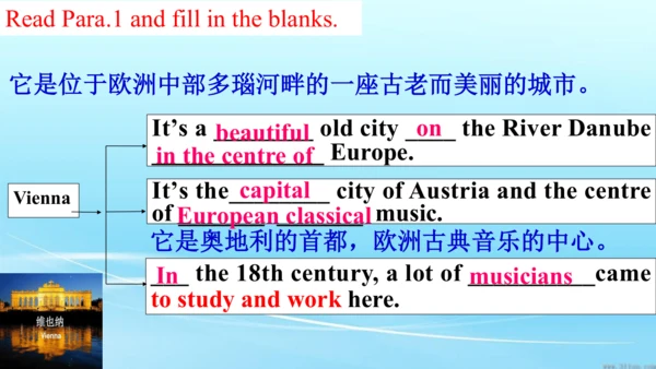 外研七下Moudle 12 Unit 2 Vienna is the centre of Europ