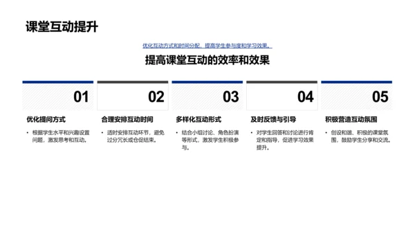 课件优化策略PPT模板