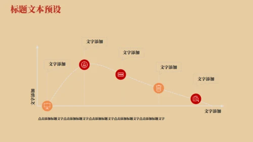 天安门五四青年节通用PPT模版
