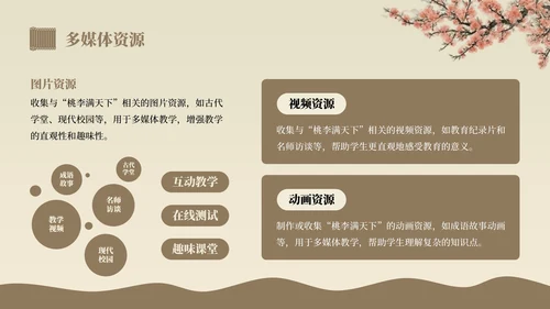 棕色中国风桃李满天下语文教学课件PPT模板