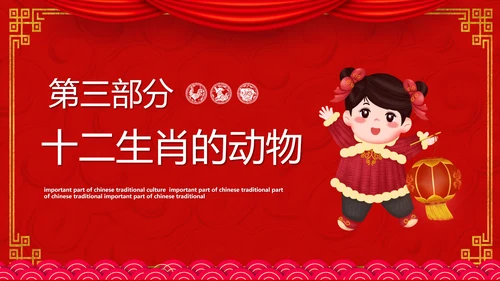 十二生肖介绍ppt模版
