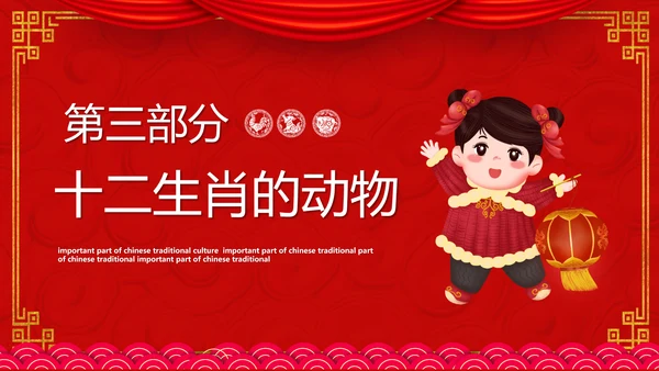 十二生肖介绍ppt模版