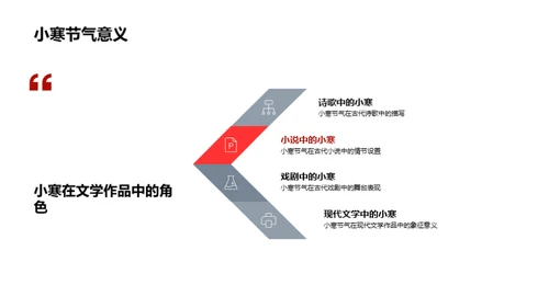 小寒节气文化解析