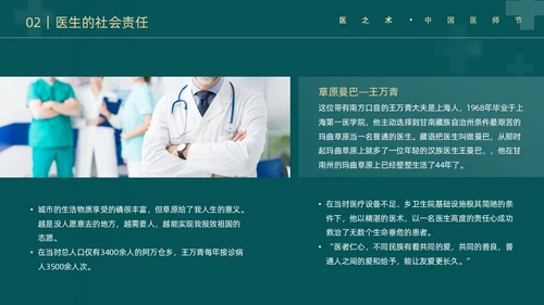 墨绿简约实拍医护医生职业道德培训动态PPT