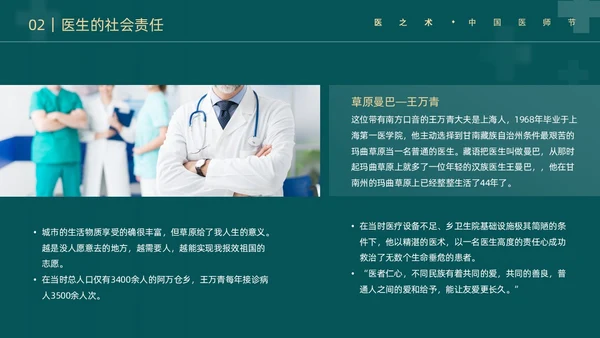 墨绿简约实拍医护医生职业道德培训动态PPT