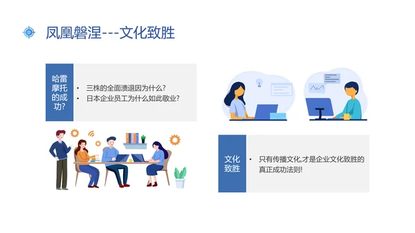 蓝色插画风新常态下人才的培养与保留人才管理人才培养ppt