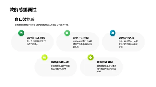 青少年价值感提升