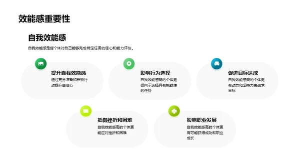 青少年价值感提升