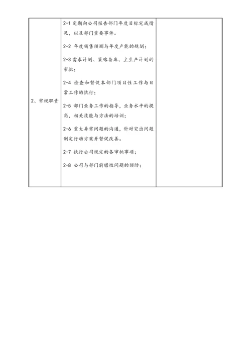 17-供应链中心职责和权限表.docx