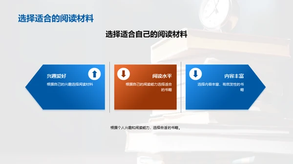 阅读的力量与魅力