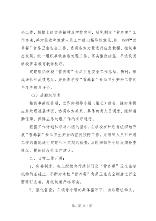马场中学营养餐安全应急预案 (3).docx