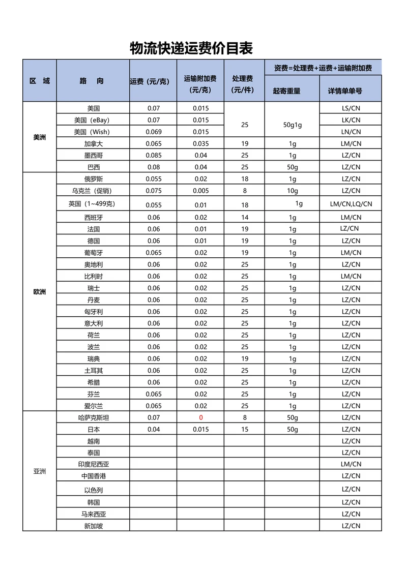 物流快递运费价目表