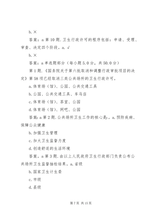 公共场所卫生监督要点.docx