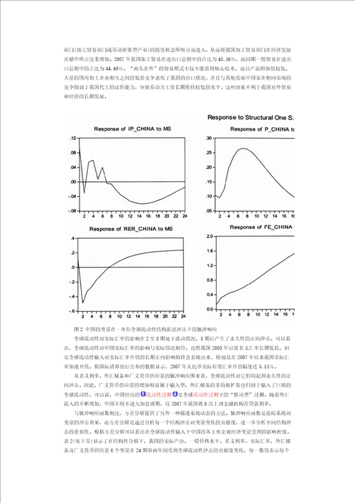 l流动性过剩与货币政策