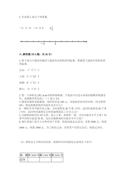 沪教版小学六年级下册数学期末综合素养测试卷含答案（夺分金卷）.docx