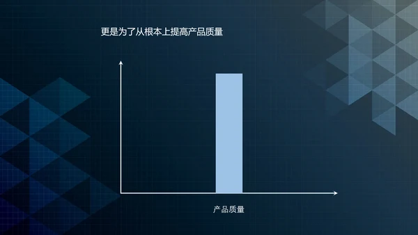 互联网+时代行业形势解读PPT课件