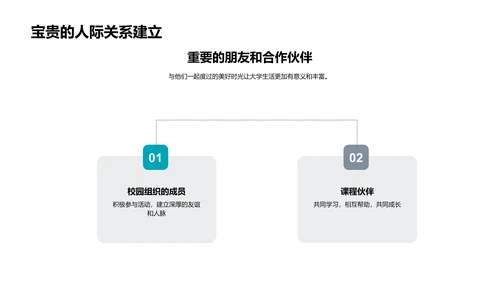 大学生活挑战与成长