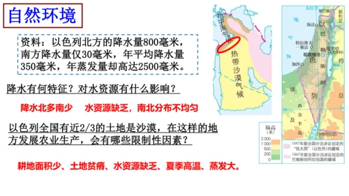 3.5.2沙漠绿洲