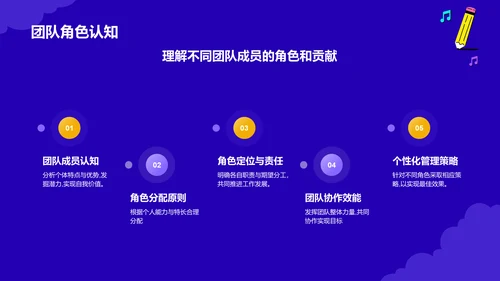 蓝色插画风团队管理和领导力修炼PPT模板