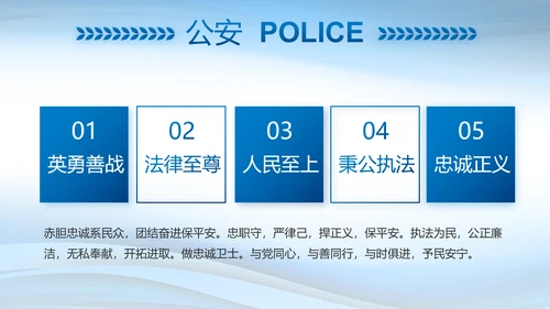 蓝色大气警察述职报告动态PPT模板
