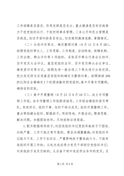 软弱涣散党组织专项整顿工作实施方案 (3).docx