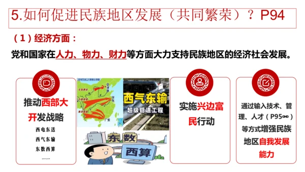 7.1促进民族团结 课件(共40张PPT)
