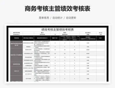 商务考核主管绩效考核表